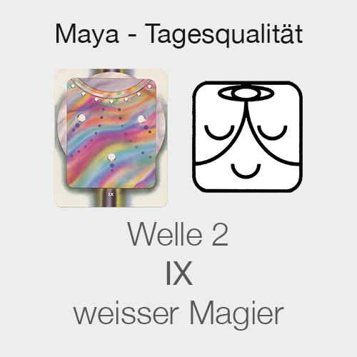 tagesenergie